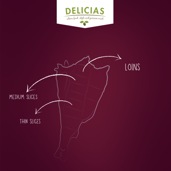 Tipos 1 EN - Delícias