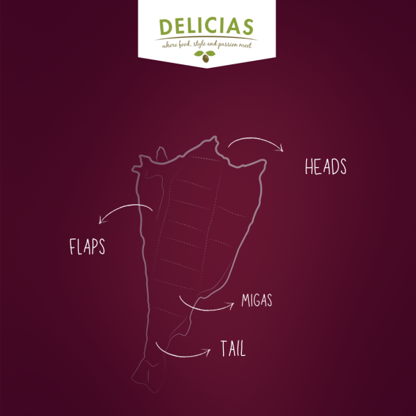 Tipos 2 EN - Delícias