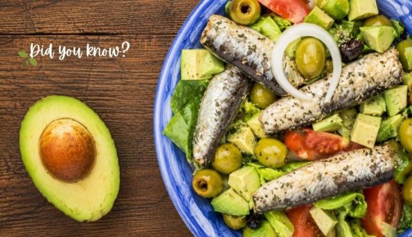 Plate of salad with sardines, avocado chunks, olives, and tomatoes on a blue dish; avocado half on wooden table to the left; 'Did you know?' text appears in the corner.
